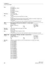 Предварительный просмотр 230 страницы Siemens sinamics dcp Manual