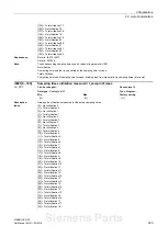 Предварительный просмотр 233 страницы Siemens sinamics dcp Manual