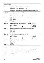 Предварительный просмотр 236 страницы Siemens sinamics dcp Manual