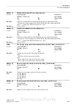 Предварительный просмотр 237 страницы Siemens sinamics dcp Manual