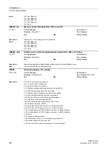 Предварительный просмотр 238 страницы Siemens sinamics dcp Manual