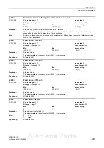 Предварительный просмотр 241 страницы Siemens sinamics dcp Manual