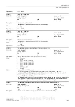 Предварительный просмотр 243 страницы Siemens sinamics dcp Manual