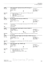 Предварительный просмотр 245 страницы Siemens sinamics dcp Manual