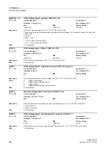 Предварительный просмотр 246 страницы Siemens sinamics dcp Manual