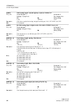 Предварительный просмотр 248 страницы Siemens sinamics dcp Manual