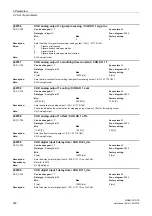 Предварительный просмотр 252 страницы Siemens sinamics dcp Manual