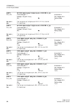 Предварительный просмотр 254 страницы Siemens sinamics dcp Manual