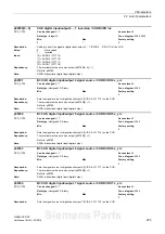 Предварительный просмотр 255 страницы Siemens sinamics dcp Manual