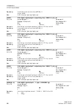 Предварительный просмотр 256 страницы Siemens sinamics dcp Manual