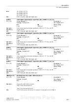 Предварительный просмотр 257 страницы Siemens sinamics dcp Manual