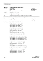 Предварительный просмотр 258 страницы Siemens sinamics dcp Manual