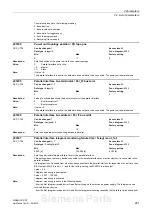 Предварительный просмотр 261 страницы Siemens sinamics dcp Manual