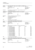 Предварительный просмотр 262 страницы Siemens sinamics dcp Manual