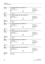 Предварительный просмотр 266 страницы Siemens sinamics dcp Manual