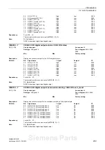 Предварительный просмотр 269 страницы Siemens sinamics dcp Manual