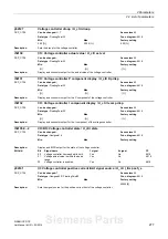 Предварительный просмотр 277 страницы Siemens sinamics dcp Manual