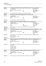 Предварительный просмотр 278 страницы Siemens sinamics dcp Manual