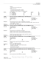 Предварительный просмотр 281 страницы Siemens sinamics dcp Manual