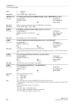 Предварительный просмотр 282 страницы Siemens sinamics dcp Manual