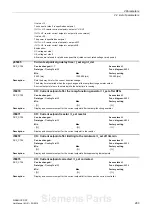 Предварительный просмотр 283 страницы Siemens sinamics dcp Manual