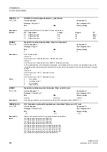 Предварительный просмотр 284 страницы Siemens sinamics dcp Manual