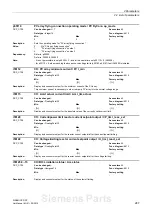 Предварительный просмотр 287 страницы Siemens sinamics dcp Manual