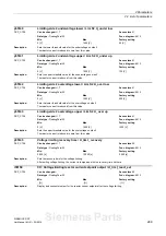 Предварительный просмотр 289 страницы Siemens sinamics dcp Manual