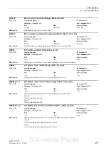 Предварительный просмотр 293 страницы Siemens sinamics dcp Manual