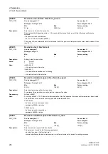 Предварительный просмотр 298 страницы Siemens sinamics dcp Manual