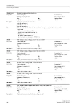 Предварительный просмотр 300 страницы Siemens sinamics dcp Manual