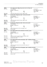 Предварительный просмотр 301 страницы Siemens sinamics dcp Manual