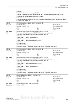 Предварительный просмотр 305 страницы Siemens sinamics dcp Manual