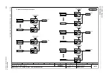 Предварительный просмотр 332 страницы Siemens sinamics dcp Manual