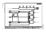 Предварительный просмотр 357 страницы Siemens sinamics dcp Manual