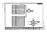 Предварительный просмотр 367 страницы Siemens sinamics dcp Manual