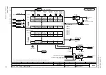 Предварительный просмотр 371 страницы Siemens sinamics dcp Manual