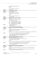 Предварительный просмотр 397 страницы Siemens sinamics dcp Manual