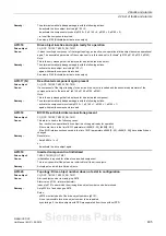 Предварительный просмотр 405 страницы Siemens sinamics dcp Manual