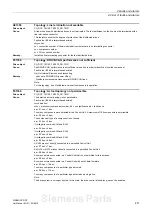 Предварительный просмотр 411 страницы Siemens sinamics dcp Manual