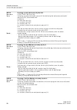 Предварительный просмотр 414 страницы Siemens sinamics dcp Manual