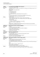 Предварительный просмотр 422 страницы Siemens sinamics dcp Manual