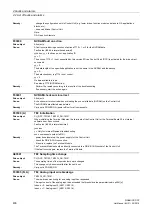 Предварительный просмотр 438 страницы Siemens sinamics dcp Manual