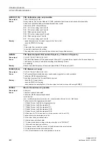 Предварительный просмотр 440 страницы Siemens sinamics dcp Manual