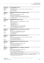 Предварительный просмотр 445 страницы Siemens sinamics dcp Manual