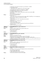 Предварительный просмотр 446 страницы Siemens sinamics dcp Manual