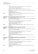 Предварительный просмотр 456 страницы Siemens sinamics dcp Manual