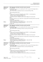 Предварительный просмотр 459 страницы Siemens sinamics dcp Manual