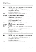 Предварительный просмотр 462 страницы Siemens sinamics dcp Manual