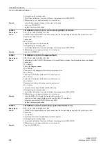 Предварительный просмотр 468 страницы Siemens sinamics dcp Manual